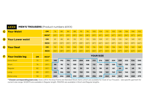 Sector Workpant North Edition Black C44